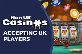 Exploring Non-UK Licensed Casinos A Guide to Online Gaming Without Borders Exploring Non-UK Licensed Casinos A Guide to Online Gaming Without Borders