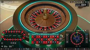 Best Live Roulette Online Casino Your Ultimate Guide